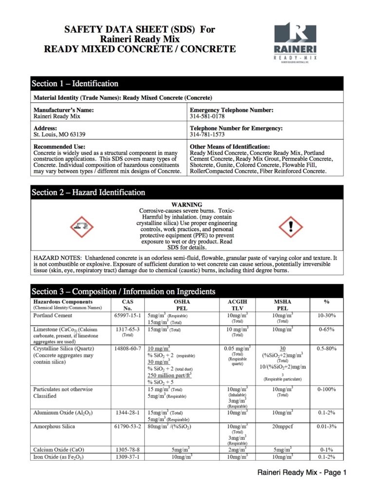 MSDS Sheets - Raineri Materials